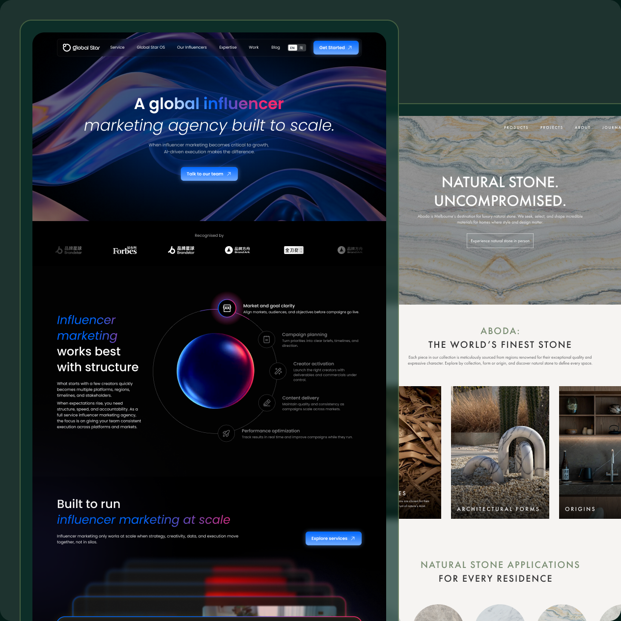 WDD outcome panel