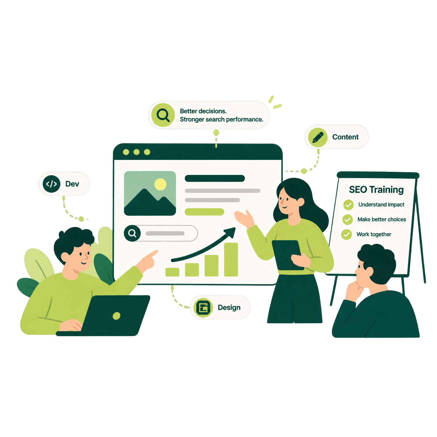 Illustration of a trainer presenting an SEO Training board to colleagues from the development, design and content teams, under the words Better decisions. Stronger search performance.