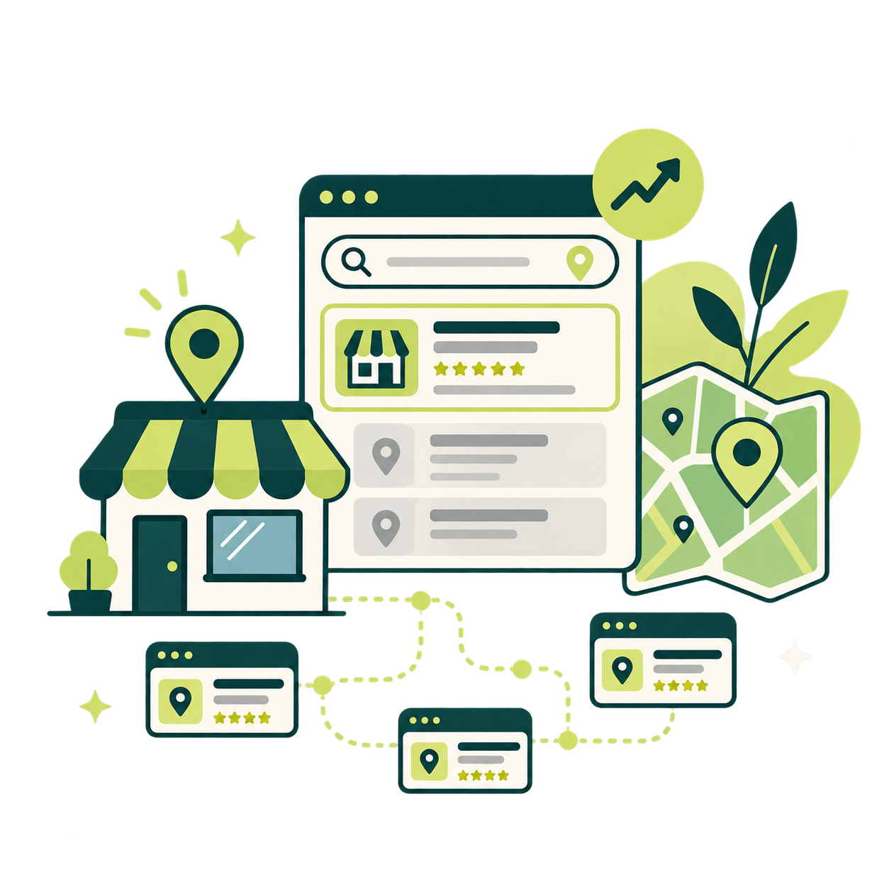 Illustration: a shopfront, a local search result and a map with pins, reviews and a rising growth arrow bring nearby customers to a business.