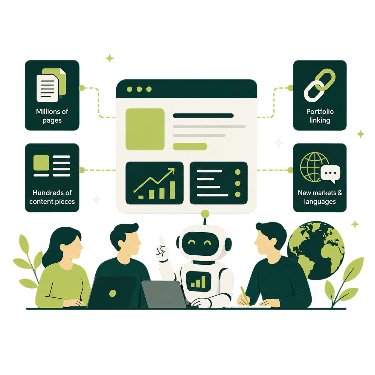 Illustration: an SEO consultant sits with a team, beside the work an enterprise site needs: millions of pages, hundreds of content pieces, portfolio linking and new markets and languages.