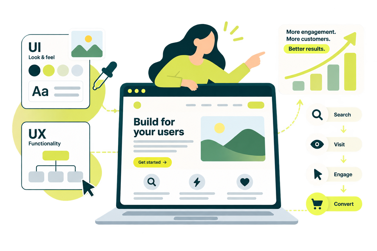 Illustration: UI and UX come together in a website built for its users.